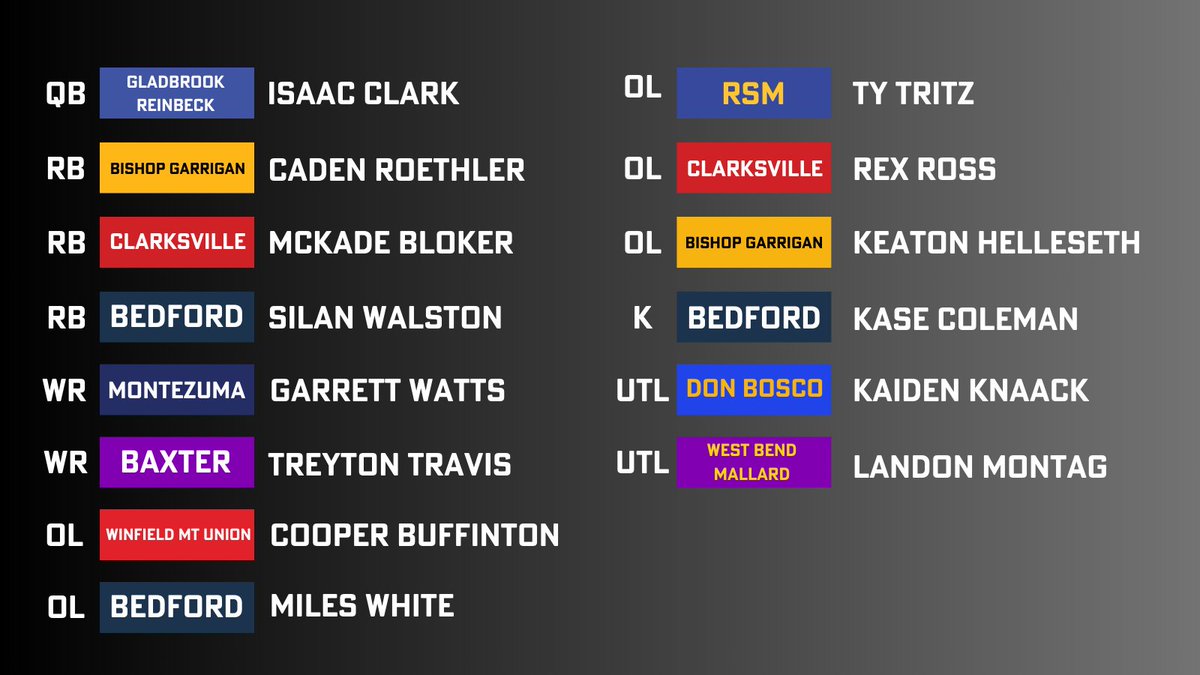 Bound Iowa tweet media