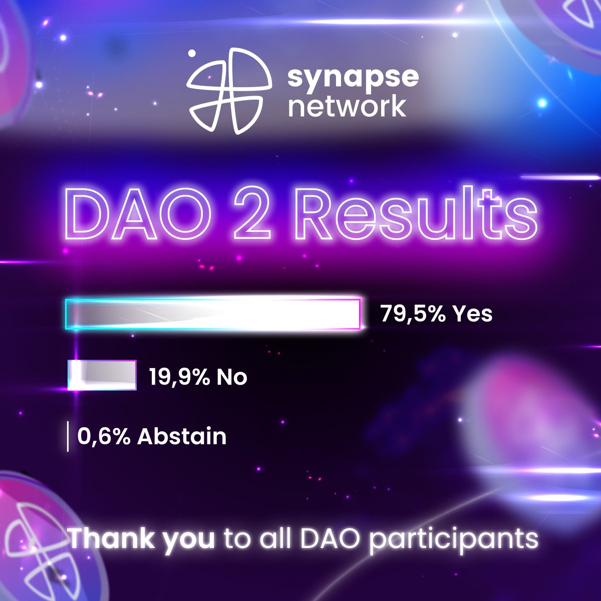 DAO 2 Voting Results 🗳️ Over 25M govSNP tokens empower our community to make another game-changing decision 👇 To reduce the inflation of the $SNP token and change the staking model! Huge shoutout to all DAO participants! Shaping the future together 🚀