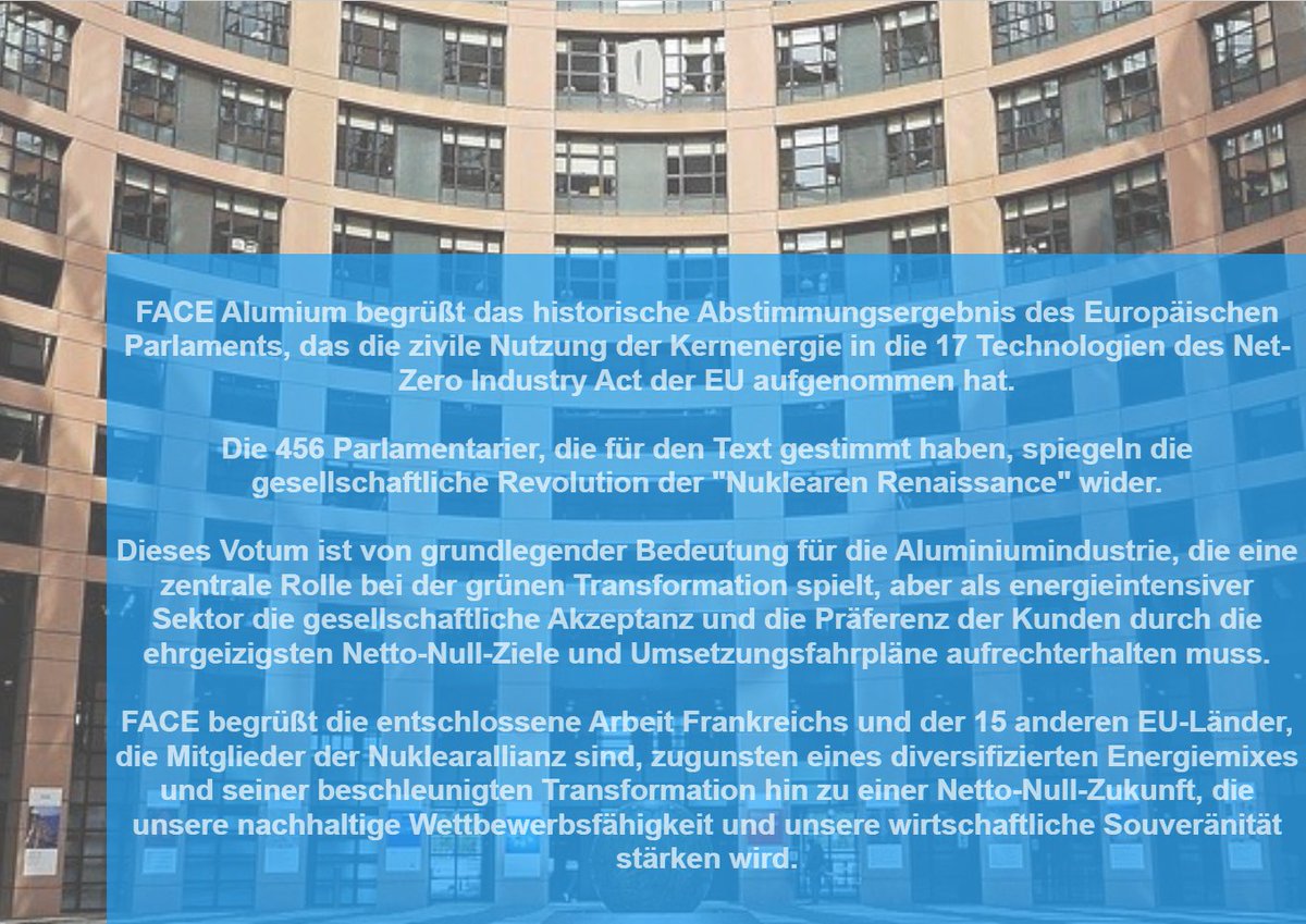 #FACE #Alumium begrüsst das historische Abstimmungsergebnis des Europäischen
Parlaments, das die zivile Nutzung der Kernenergie in die 17 Technologien des #NetZero Industry Act der #EU aufgenommen hat.