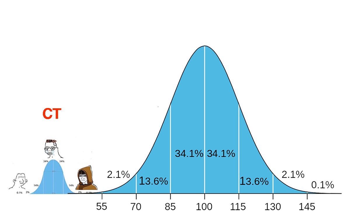 Understand this

Embrace this

Celebrate this