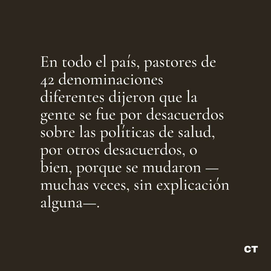 CT_enespanol's tweet photo. Según un nuevo estudio de @Arbor_Group y @Church_Salary, una de cada tres iglesias vio disminuir la asistencia entre 2020 y 2022. Lee en español el reportaje de @HannerMcClellan: 👉 https://t.co/PfRL4ImLtJ https://t.co/UGGbF48IHF