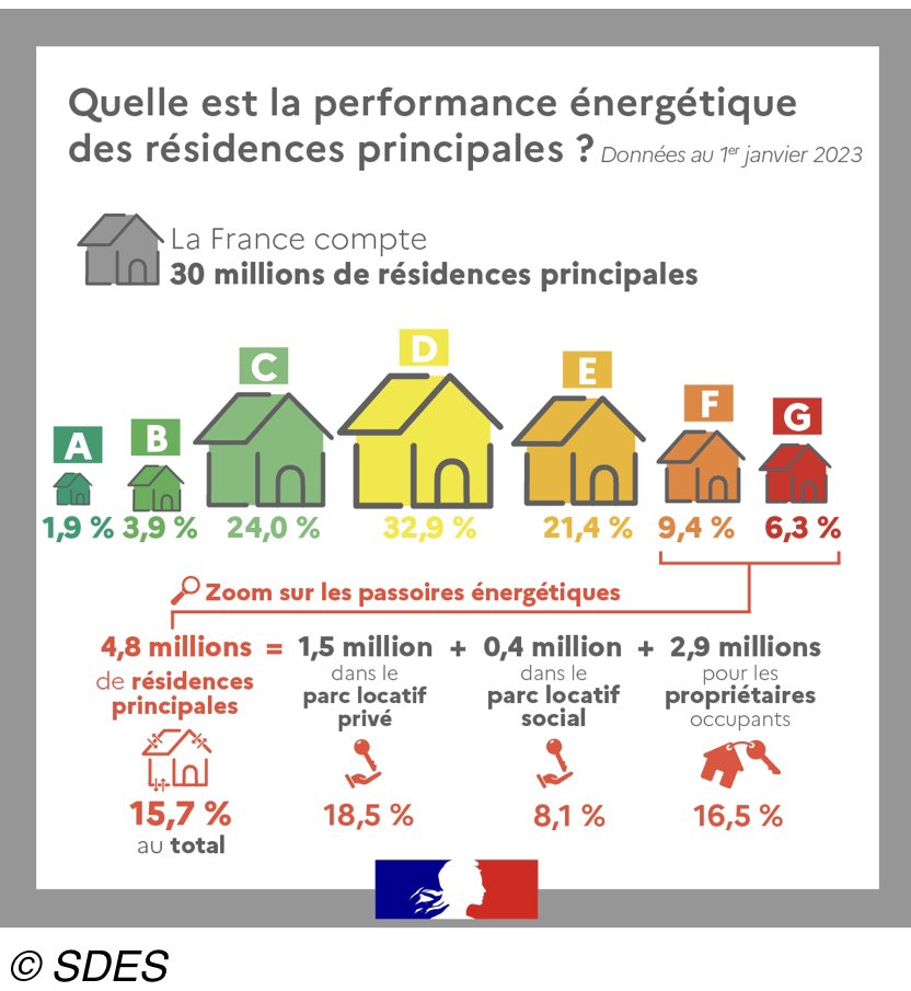 SABATIE Cyril Avocat tweet media