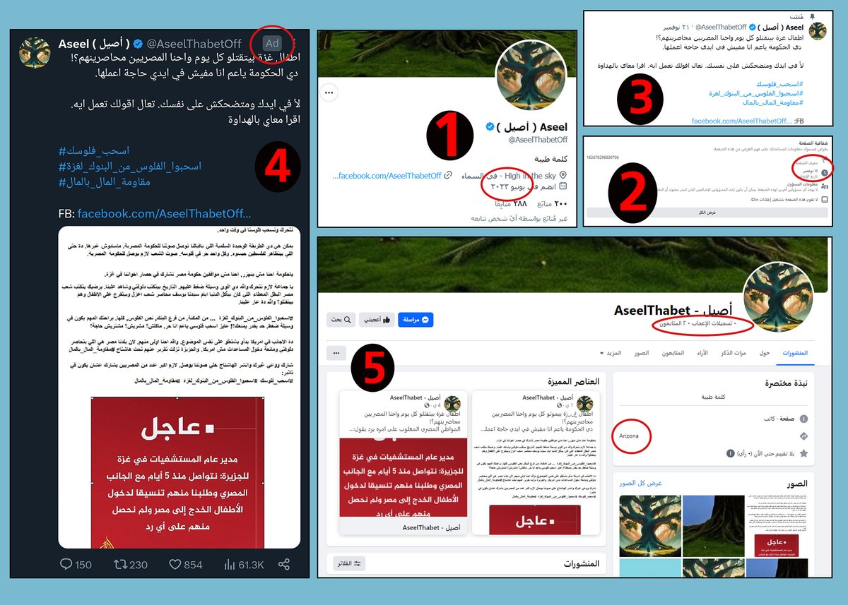 SinaiTribes's tweet image. 🚩ازاي نوقع اقتصاد مصر من ولاية أريزونا الأمريكية ؟!
عملية سهلة وبسيطة
1- نعمل حساب تويتر ونعمله توثيق ونركنه على جنب لحين بدأ حملة منظمة( مثلا نعمله في يوليو ونبدأ نكتب عليه في اكتوبر بوقت واحد مع باقي زمايلي.
2- نعمل فولو لكم حساب رسمي وعام أو نجوم أو فنانين أو شخصيات مؤثرة…
