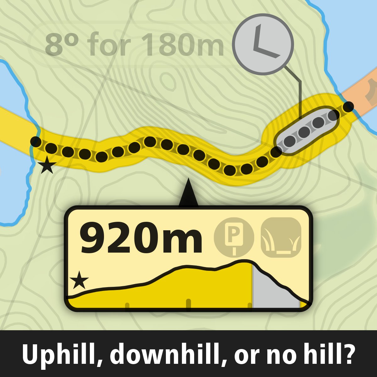 🚣‍♂️ Let’s talk Algonquin map features! 🗺️

The new map is fully loaded – with both your old favourites and a ton new ones too!

My personal favourite new feature? Portage Elevation Profiles

Intrigued? Check out this sneak peak of the Portage Hills Guide: mbyj.ca/fb/PortageHill…