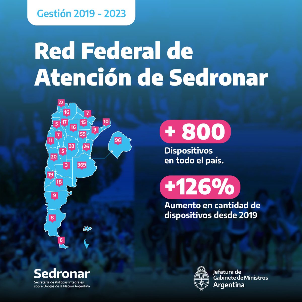 Sedronar tweet media