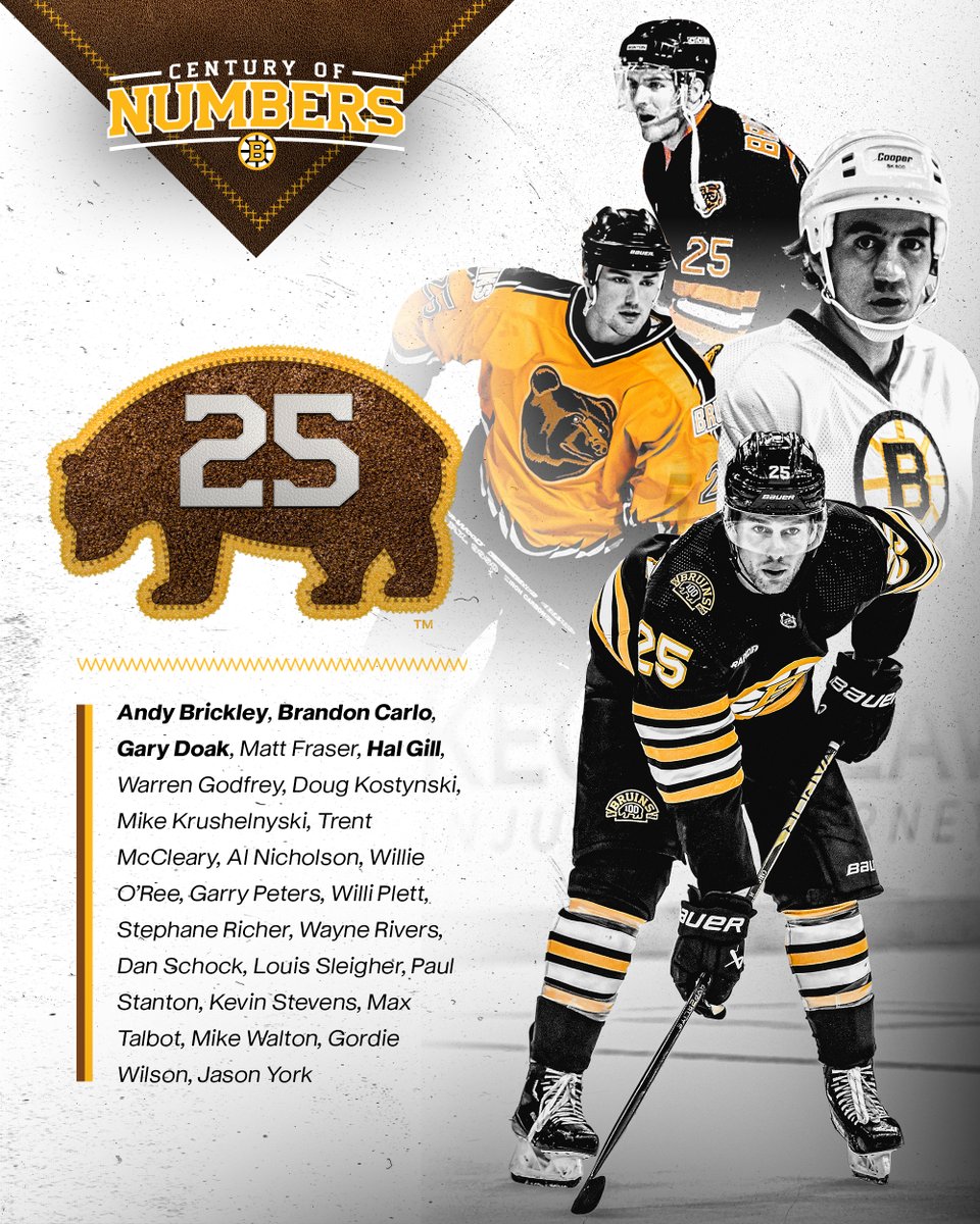 NHLBruins's tweet photo. From Brick to Rex. https://t.co/2nRqMaXT9v
