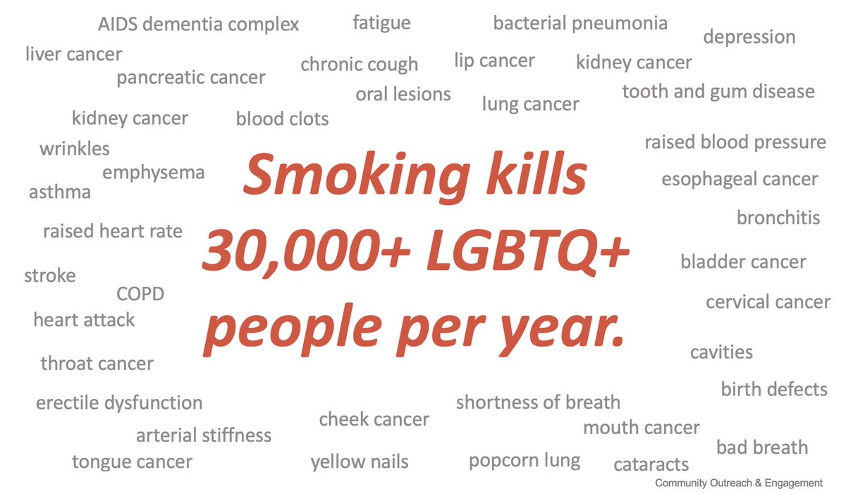 ZulSurani's tweet photo. #CedarsSinaiCancerCOE tobacco control experts  launched “Igniting Change: LGBTQ+ Advocacy for Health Justice” with @designmattersCA. Experts advised on tobacco marketing, LGBTQ+ tobacco-related health disparities, policies for tobacco use prevention. #TobaccoControl #HealthEquity https://t.co/hygoSsAnTt