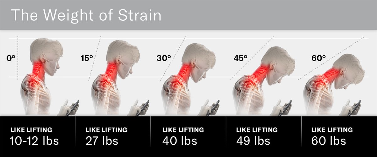 iNotionWorkflow's tweet image. Do you have computer neck?
I like slowly stretching my head by looking down and then slowly rotating so that I look up at the sky and then back at the ground.
I also like to stand and stretch my arms vertically above my head to stretch my whole body to be as "tall" as possible.