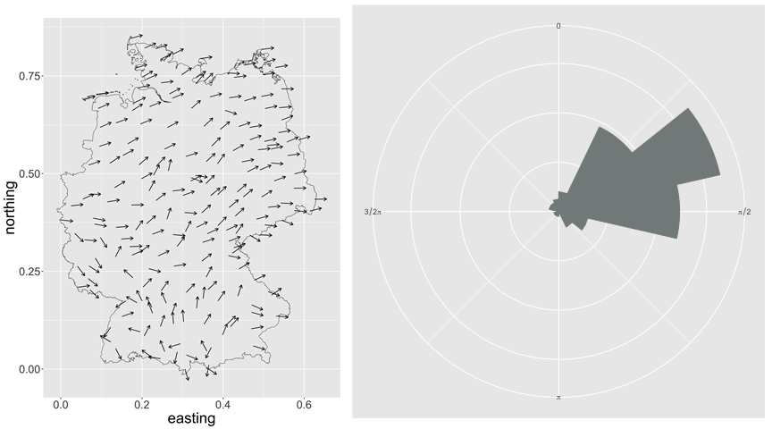 YoungStatS (@youngstats2) on Twitter photo 📝Read our novel post by Isa Marques <a href="/UofGlasgow/">University of Glasgow</a>, Thomas Kneib <a href="/uniGoettingen/">Uni Göttingen</a> and Nadja Klein <a href="/TU_Dortmund/">TU Dortmund</a> about non-stationary wrapped Gaussian spatial response model.
youngstats.github.io/post/2023/11/2…
#Statistics #Bayesian #rstats #DataScience
<a href="/StatFen/">FENStatS</a>
<a href="/BernoulliSoc/">Bernoulli Society</a>
<a href="/InstMathStat/">IMS</a> 📝Read our novel post by Isa Marques <a href="/UofGlasgow/">University of Glasgow</a>, Thomas Kneib <a href="/uniGoettingen/">Uni Göttingen</a> and Nadja Klein <a href="/TU_Dortmund/">TU Dortmund</a> about non-stationary wrapped Gaussian spatial response model.
youngstats.github.io/post/2023/11/2…
#Statistics #Bayesian #rstats #DataScience
<a href="/StatFen/">FENStatS</a>
<a href="/BernoulliSoc/">Bernoulli Society</a>
<a href="/InstMathStat/">IMS</a>