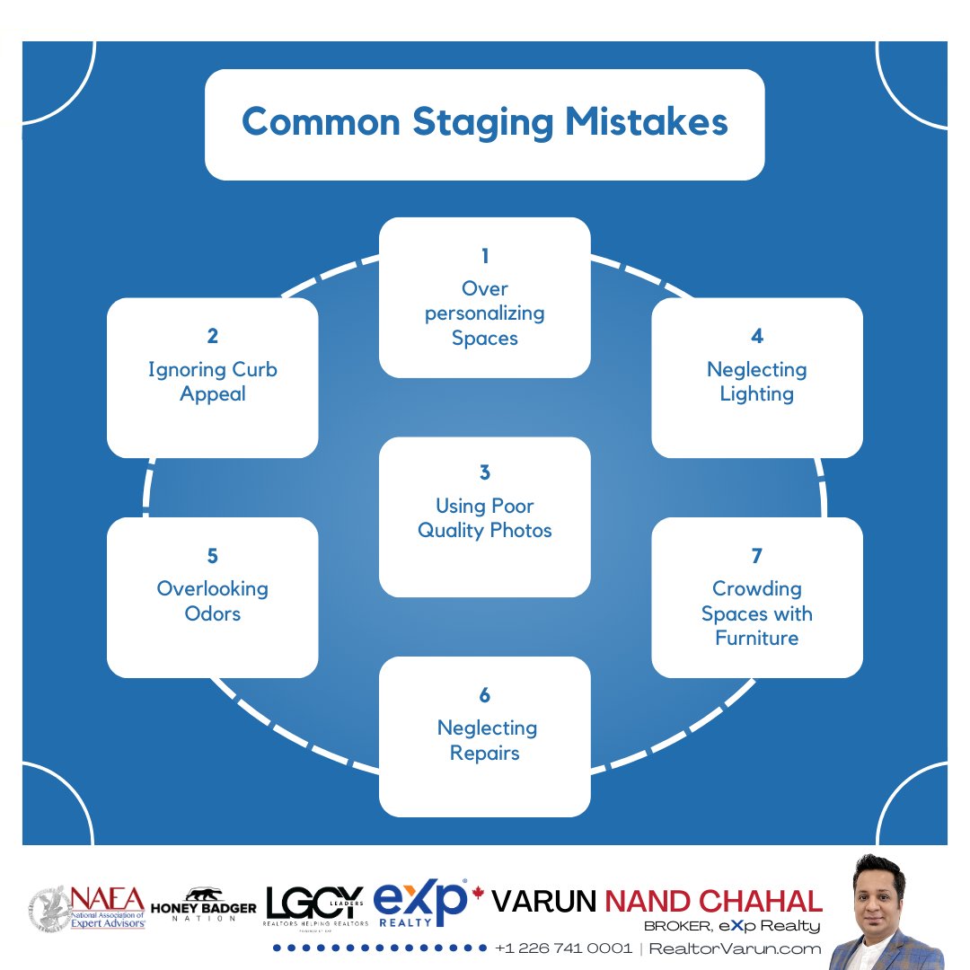 This approach to home staging looks into the practical challenges, assisting you in preventing errors that can reduce the desirability of your property.  

#HomeStaging #PropertyPresentation #RealEstateTips #AvoidCommonMistakes #EffectiveHomeMarketing #HomeStagingProTips