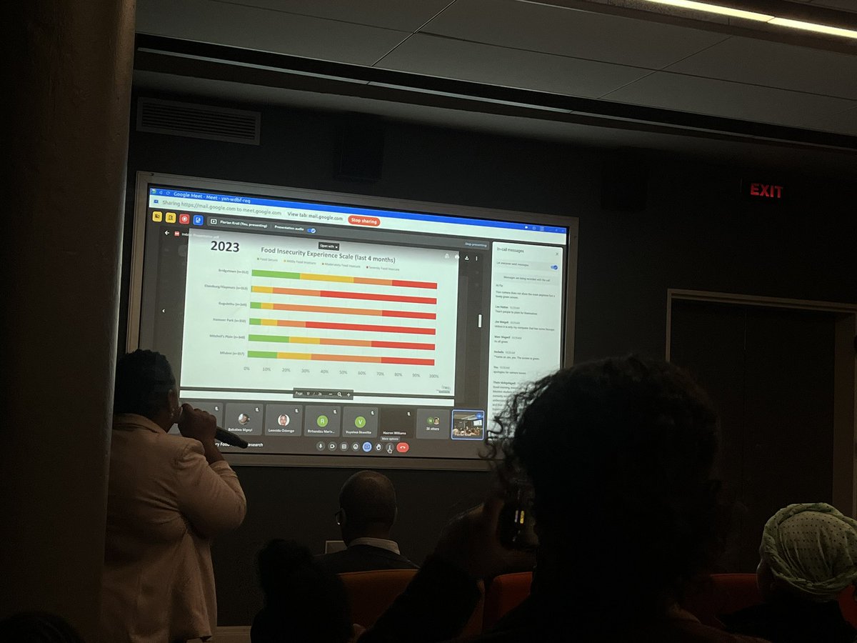 FoodAgencycpt's tweet image. The concept of #CoAnalyzing helps shape narratives. Early findings indicate that the era of #polycrises, initiated by Covid-19, continues to pose significant challenges. Despite this, the level of food security remains high, demanding focused interventions. #FoodImbizo