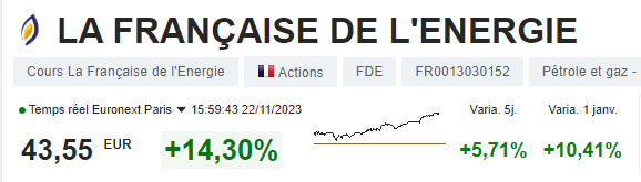 RicardoInvest_'s tweet image. Déjà +14% en 24h #FDE 🥳👍
