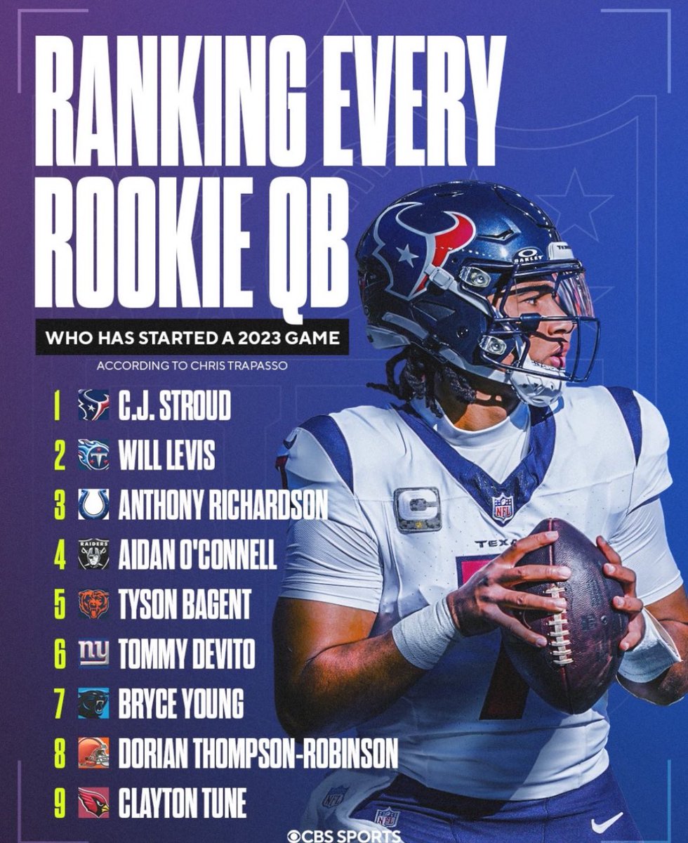 bigdicdike's tweet photo. usually these lists suck, i think this ones really good, what do you guys think? https://t.co/ui8eBa2GXK