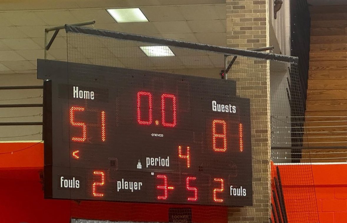 Who’s our next victim🥱