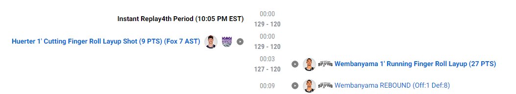 chonchitoooo's tweet photo. @NateDuncanNBA @DannyLeroux Really nice podcast as always. You mentionned that no team really tried to improve their +/- for the tiebreaker. The Kings actually did try to score until the very last second against the Spurs. Though, it might have been because the betting spread was -7.5 though. :) https://t.co/ftZhdD5Cw7