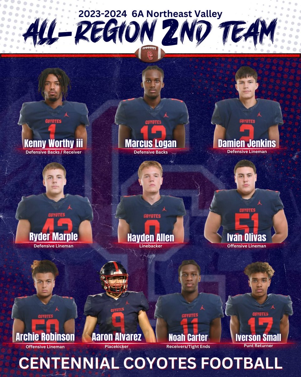 Cehsfootball's tweet photo. Congratulations to our COYOTES on second team All Region! https://t.co/OC3yw6s16h