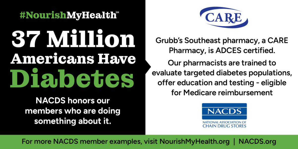 #DiabetesAwarenessMonth #NourishMyHealth