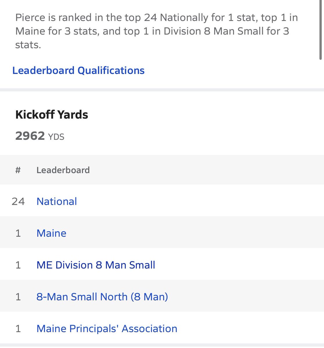 Pierce Walston (@piercewalston) on Twitter photo 