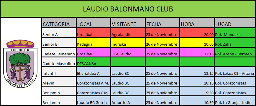Cartelera para este próximo finde