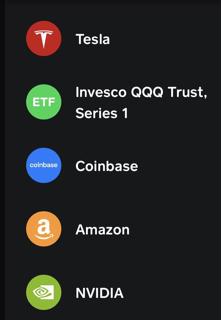 StielHugh's tweet photo. Every year I rebalance 20 Stocks that I hold.
I was wondering if you agree with my top 5 picks for my retirement fund ??? #Tesla #Counbase #Amazon #Nvida
#Tesla has been a best stock to hold for several years now.
Not on here because it hasn’t gone public yet is #StartEngine . They are leaders in the Start Up’s industry. My unprofessional opinion only .