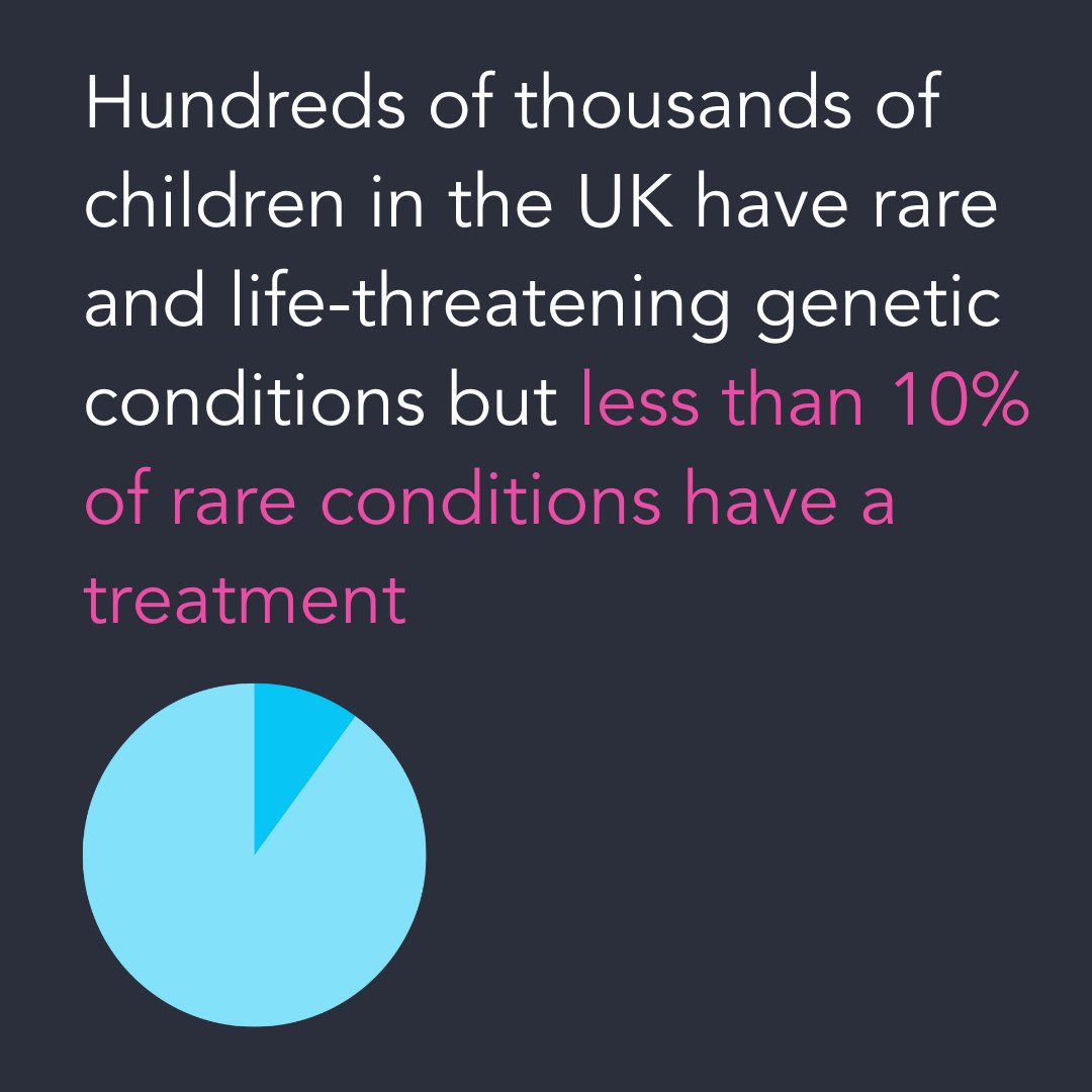 Genomics England tweet media