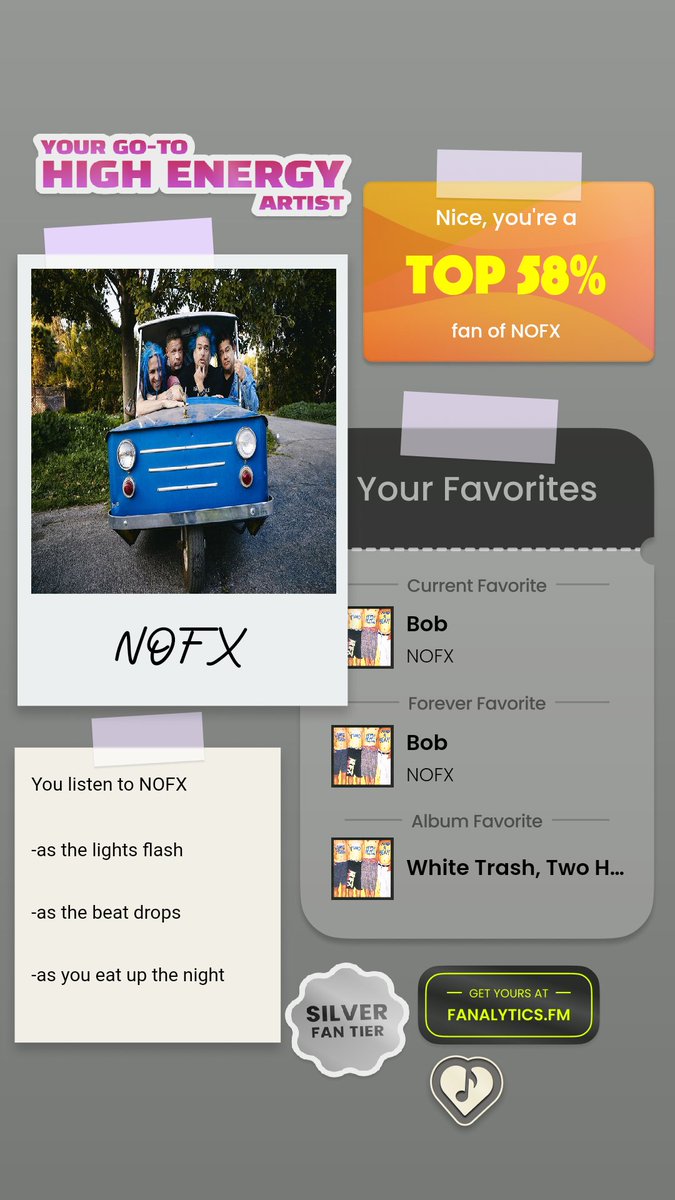 indrasaurus's tweet image. He