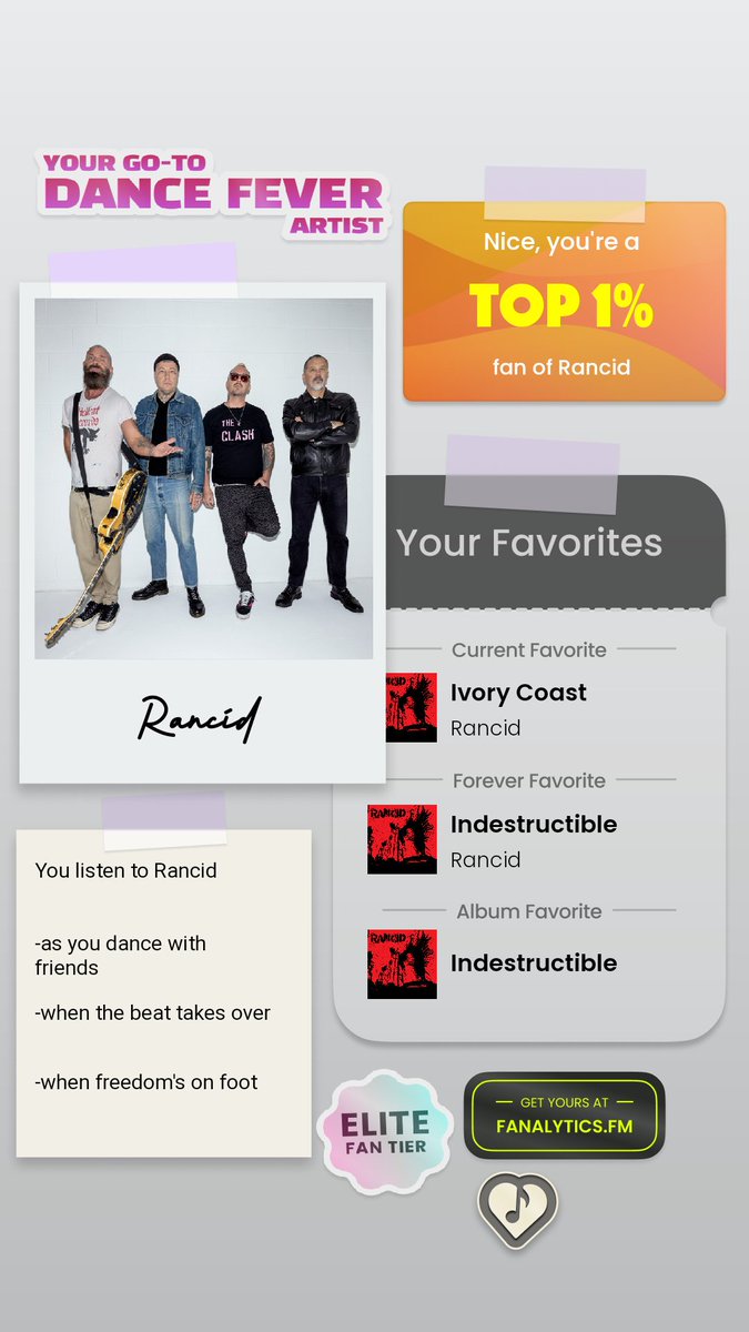 indrasaurus's tweet image. He