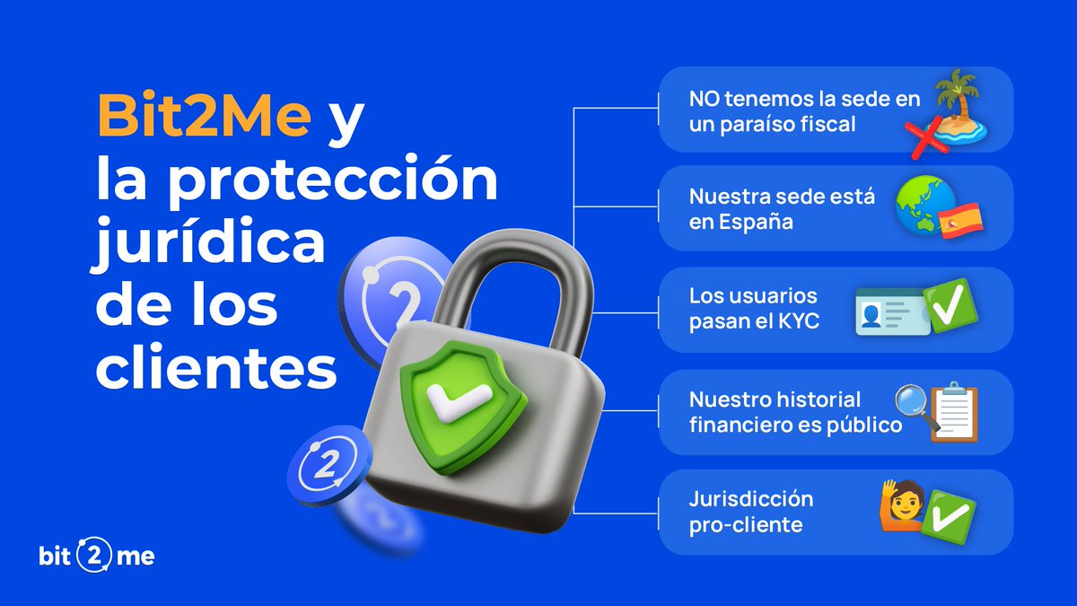 🇧🇸 ¿Dejarías tu dinero en un banco con sede en Bahamas?
⬛ ¿Te fiarías de abrir una cuenta en una entidad cuyas cuentas no son públicas?
Seguro que la respuesta es: no.
Entonces, ¿por qué te fías de exchanges que no te protegen como cliente?
1/7