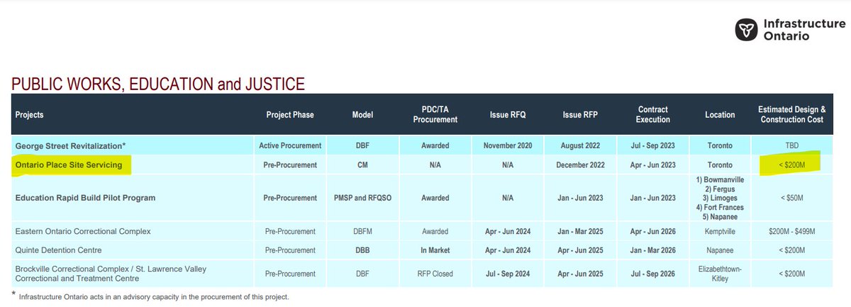 TDot Resident tweet media