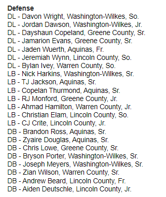 GHSFdaily's tweet image. Congrats to Region 3-A Division II's all-region team and to POY Jim Franklin.

@JimFranklin_7 @IrishNationAHS @co_devils @gchstigersfb