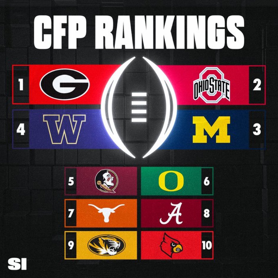 Big CFB Energy tweet media