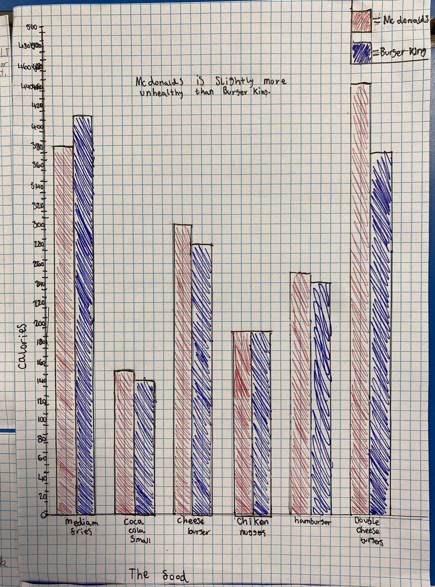 Broxburn Academy Mathematics tweet media