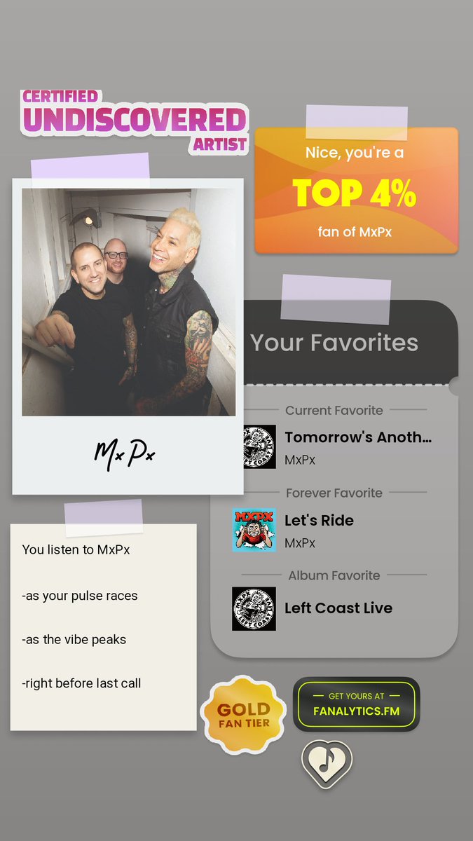 indrasaurus's tweet image. He