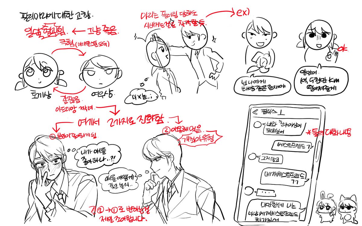 필릭마리 고찰

#MiraculousLadybug