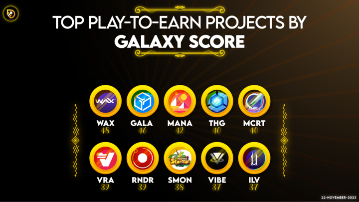 DeFi Gainz tweet media