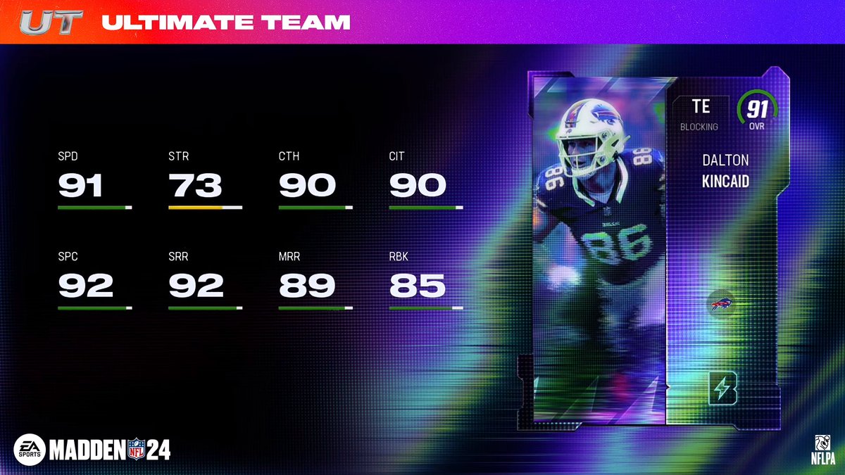 MUT.GG tweet media