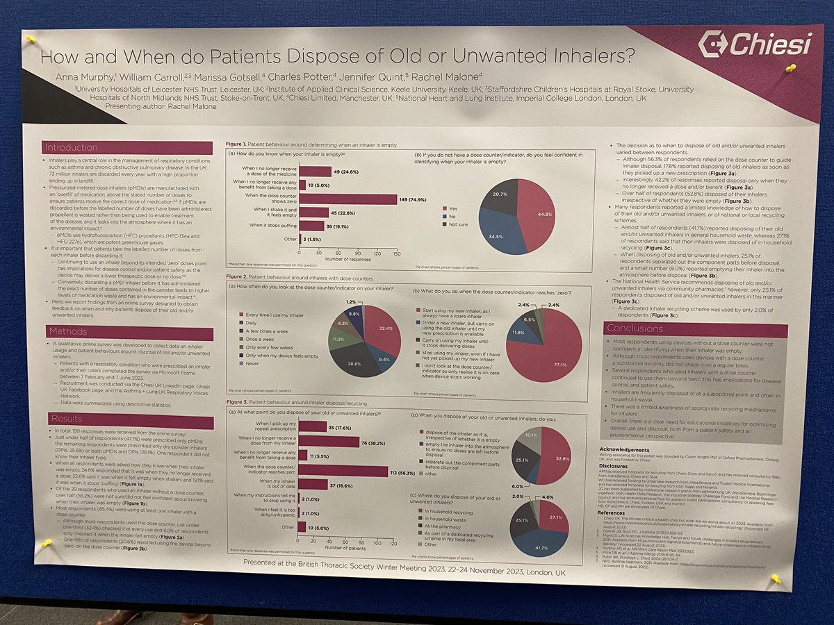 How/when do patients dispose of old or unwanted inhalers? Out of 199 patients surveyed 20% used their inhalers after the dose counter was zero. In 29 patients who had no dose counter only 48% felt confident to know when the inhaler had no doses left @UHLPharmacy #BTSWinter2023