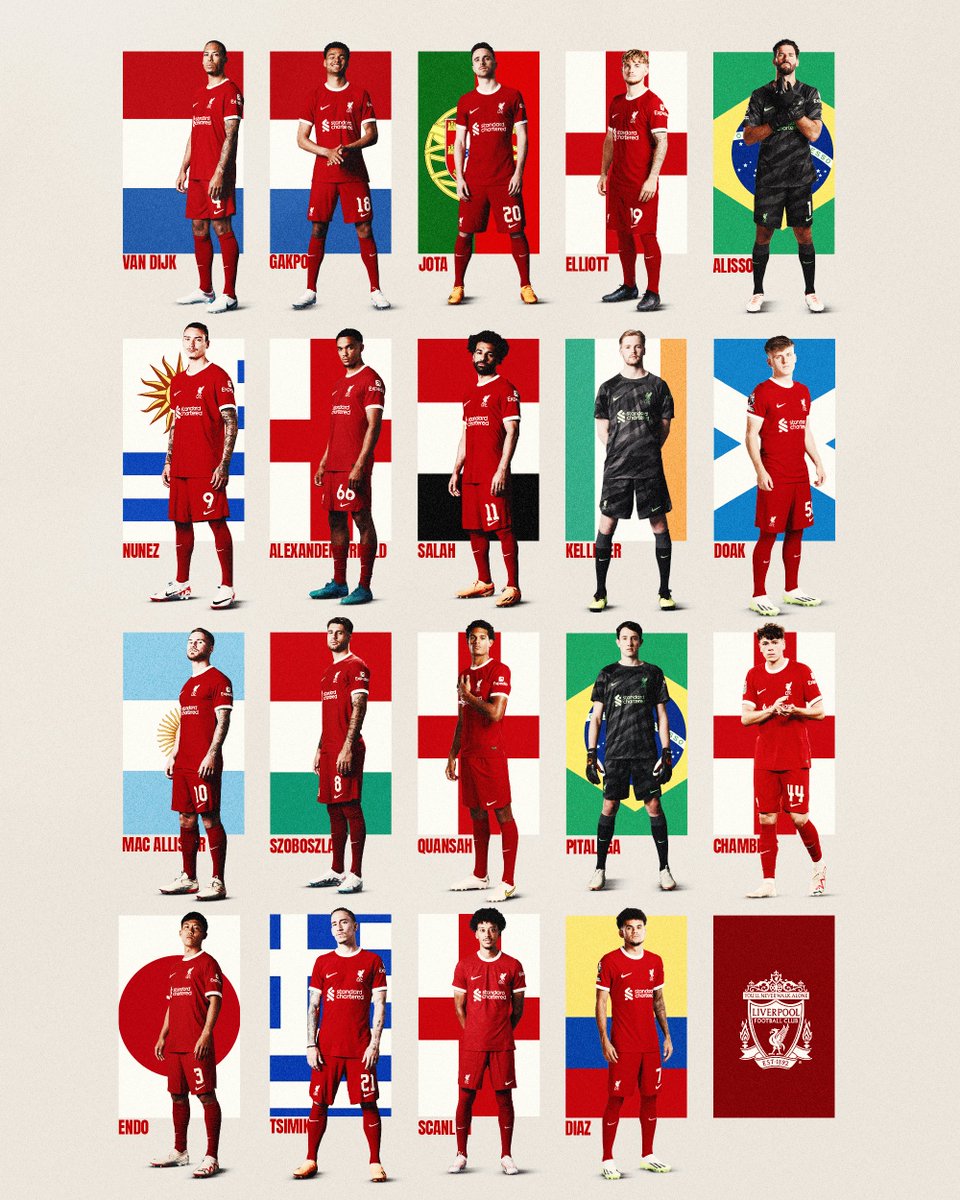 LFC's tweet photo. Welcome back, lads 👋 https://t.co/QpJgmUzOe6