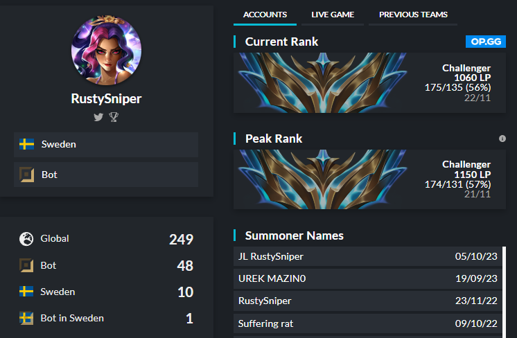 RustySniper tweet media