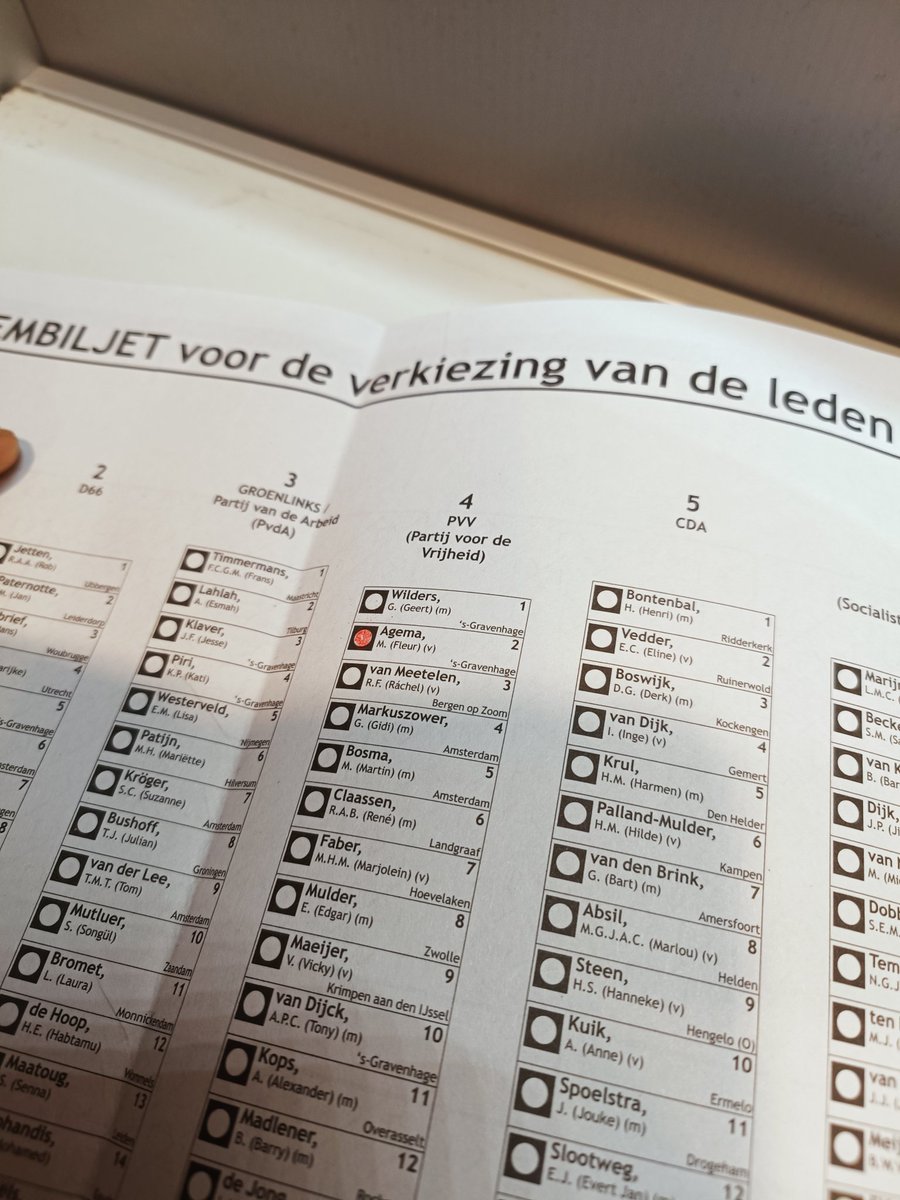 M_Nobody_77's tweet image. Voor onze topper die zich elk jaar weer keihard inzet voor de zorg!
#FleurAgema #PVVdegrootste 
#verkiezingen2023