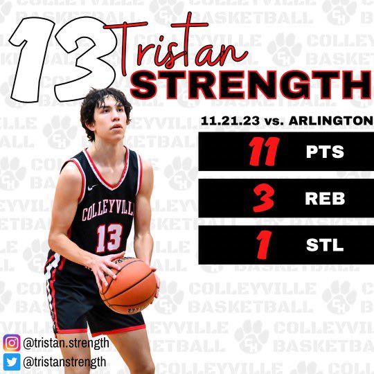 Great game <a href="/tristanstrength/">Tristan Strength</a>