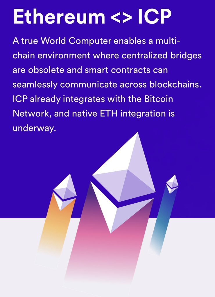 The Internet Computer consistently dismantles traditional blockchain boundaries!

The upcoming $ICP <> $ETH integration poises the networks for an unprecedented multi-chain synergy!

Learn more👇
internetcomputer.org/ethereum-integ…