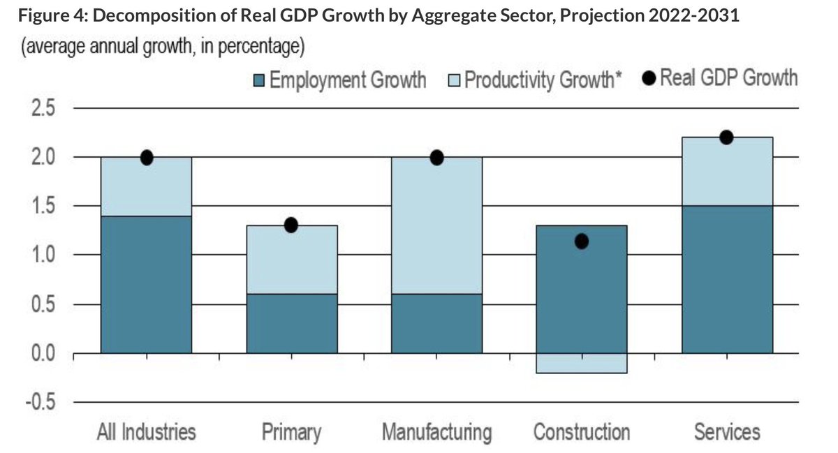 Alex Boston tweet media