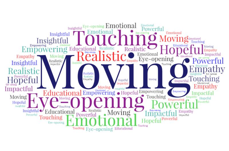 BHRUTSafeguardingTeam (@sgteambhrut) on Twitter photo Another well attended day <a href="/BHRUT_NHS/">BHRUT NHS π₯</a> Safeguarding Adults Week. All sessions were well received. At the end we asked the audience about their thoughts on the carer's story. This cloud shows the audience response <a href="/GaryEtheridge3/">Gary Etheridge RN</a> <a href="/HalfordKathryn/">Kathryn Halford OBE, RN, RSCN π</a> <a href="/dcapasso/">Daniela Capasso</a> Another well attended day <a href="/BHRUT_NHS/">BHRUT NHS π₯</a> Safeguarding Adults Week. All sessions were well received. At the end we asked the audience about their thoughts on the carer's story. This cloud shows the audience response <a href="/GaryEtheridge3/">Gary Etheridge RN</a> <a href="/HalfordKathryn/">Kathryn Halford OBE, RN, RSCN π</a> <a href="/dcapasso/">Daniela Capasso</a>