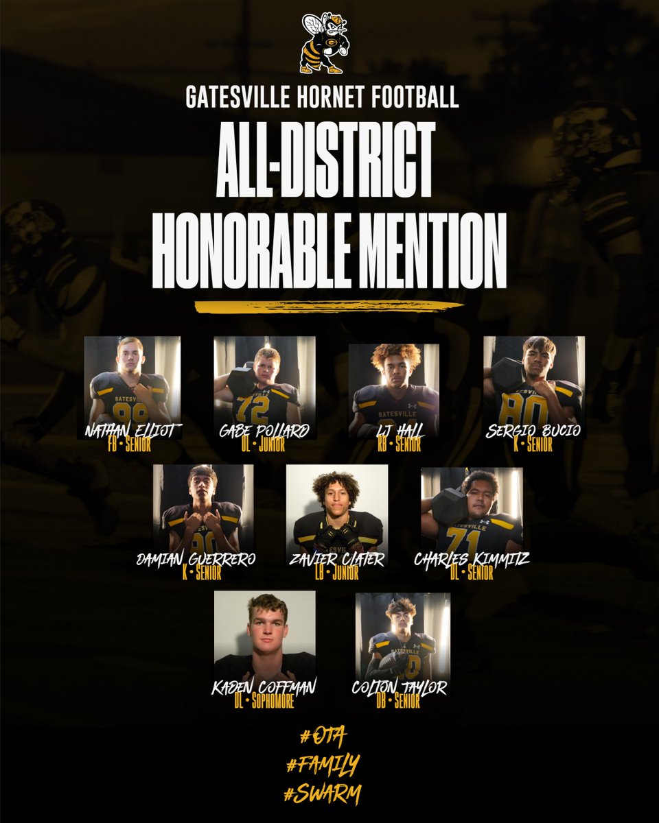 FightinHornetFB's tweet photo. Congratulations to our players selected to the 11-4A All District teams.
#ota #family #swarm https://t.co/U7GsK7bIGT