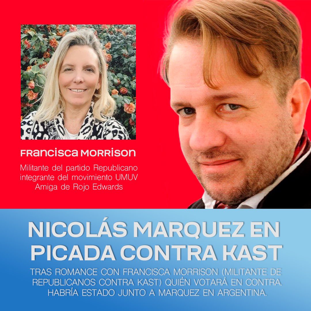 Derecha de Chile tweet media