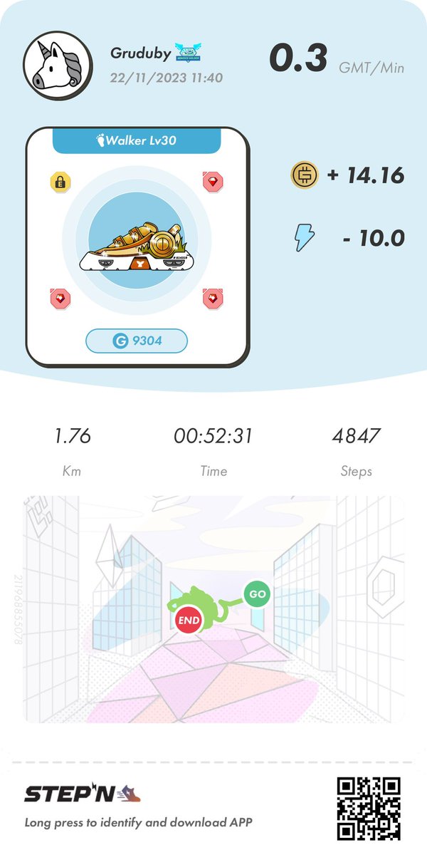 bruna_uchoa's tweet image. ✅Day 3 - Golden sneakers 👑👟
 #STEPNxGasHeroContest #StepIntoGold 
#STEPNGENESIS 
#GasHero