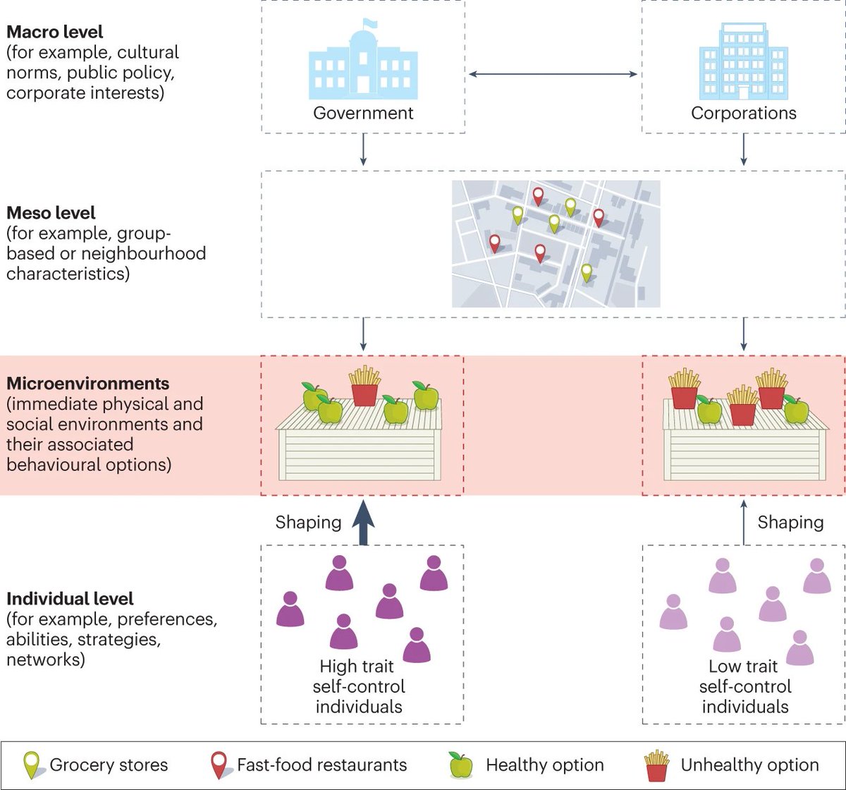 Nature Reviews Psychology (@natrevpsych) on Twitter photo 'Going beyond the individual level in self-control research', a new Perspective by Wilhelm Hofmann <a href="/ruhrunibochum/">Ruhr-Universität Bochum</a>
Web: go.nature.com/47mcIQ4
PDF: rdcu.be/drLuU 'Going beyond the individual level in self-control research', a new Perspective by Wilhelm Hofmann <a href="/ruhrunibochum/">Ruhr-Universität Bochum</a>
Web: go.nature.com/47mcIQ4
PDF: rdcu.be/drLuU