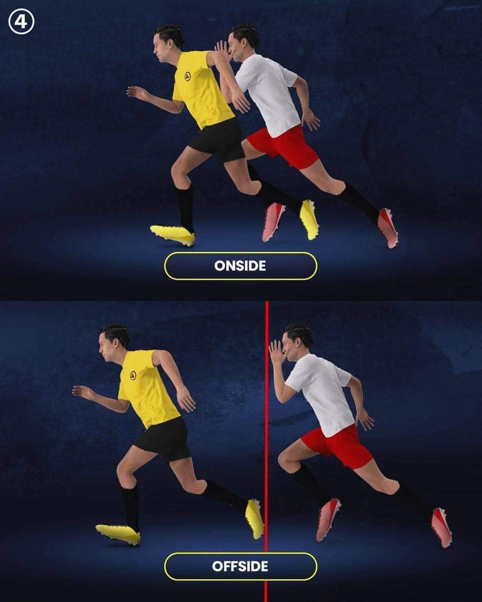 7baluc's tweet photo. FIFA will implement new offside rules in 2024-2025 season. 
“If the attacker's entire body completely overtakes the last defender; it's offside. But, if a small part of the attacker's body is 'offside', it WON'T be considered offside anymore”. https://t.co/zB9tF88FGo
