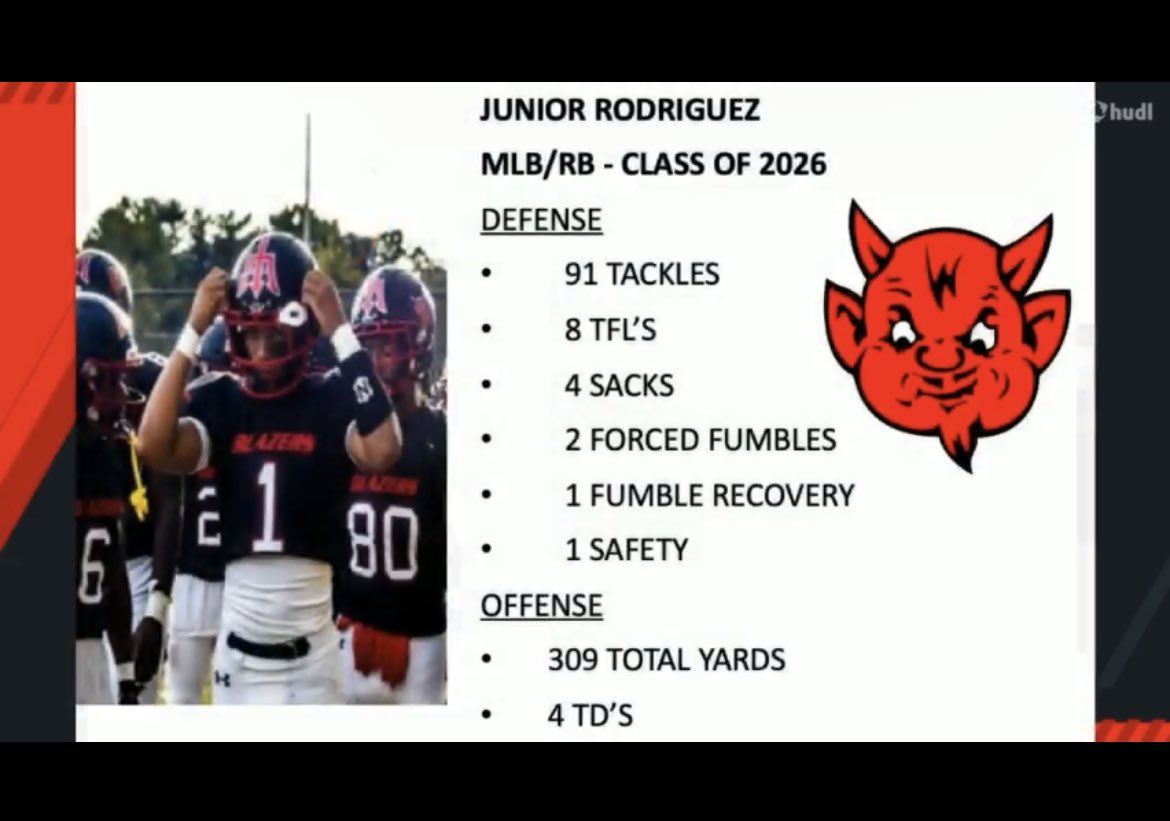 1kkjrr's tweet photo. Big junior year coming up… ⏰ https://t.co/1ed9Nq9ZmC